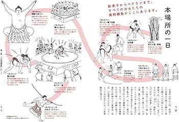 大相撲の解剖図鑑 | 第三十四代木村庄之助, 伊藤 勝治 |本 | 通販 | Amazon